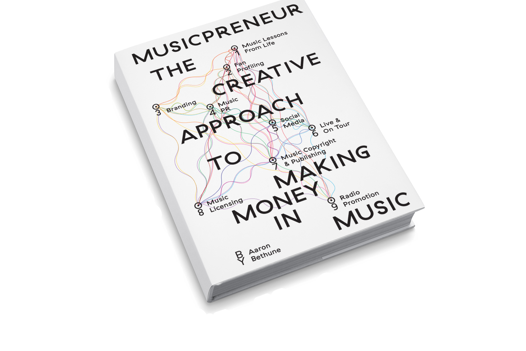 Musicpreneur-Book-PhotoMockUp_copy.png